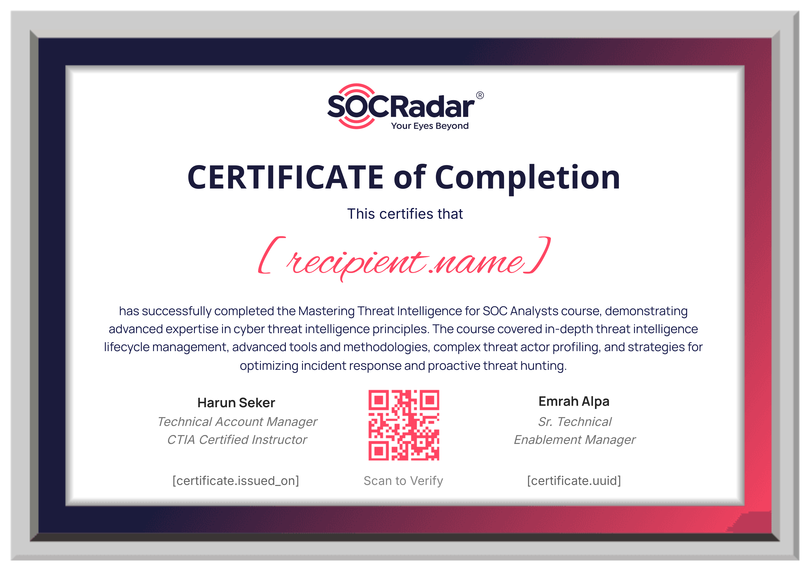 Mastering Threat Intelligence for SOC Analysts certificate