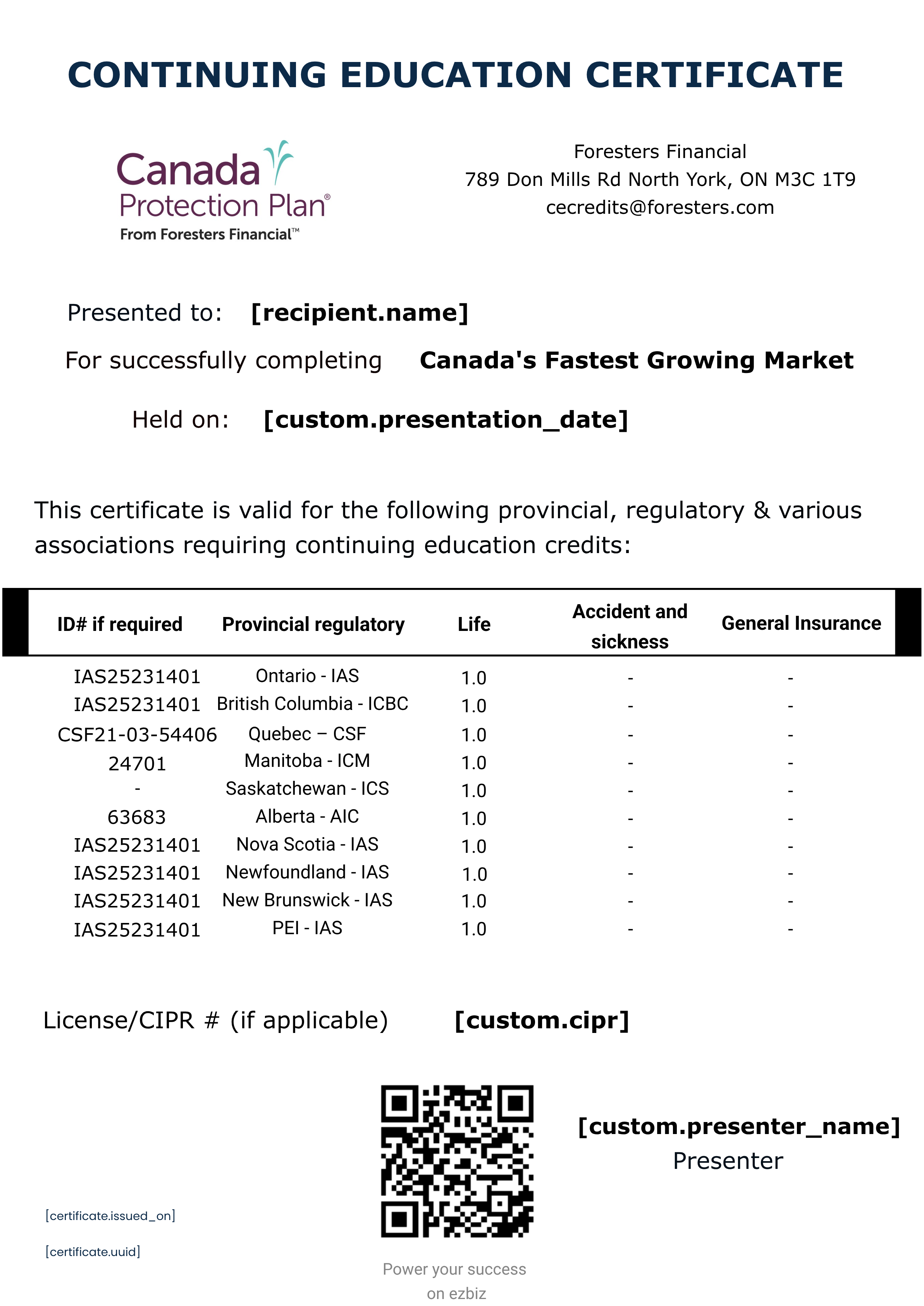 Canada's Fastest Growing Market presentation certificate