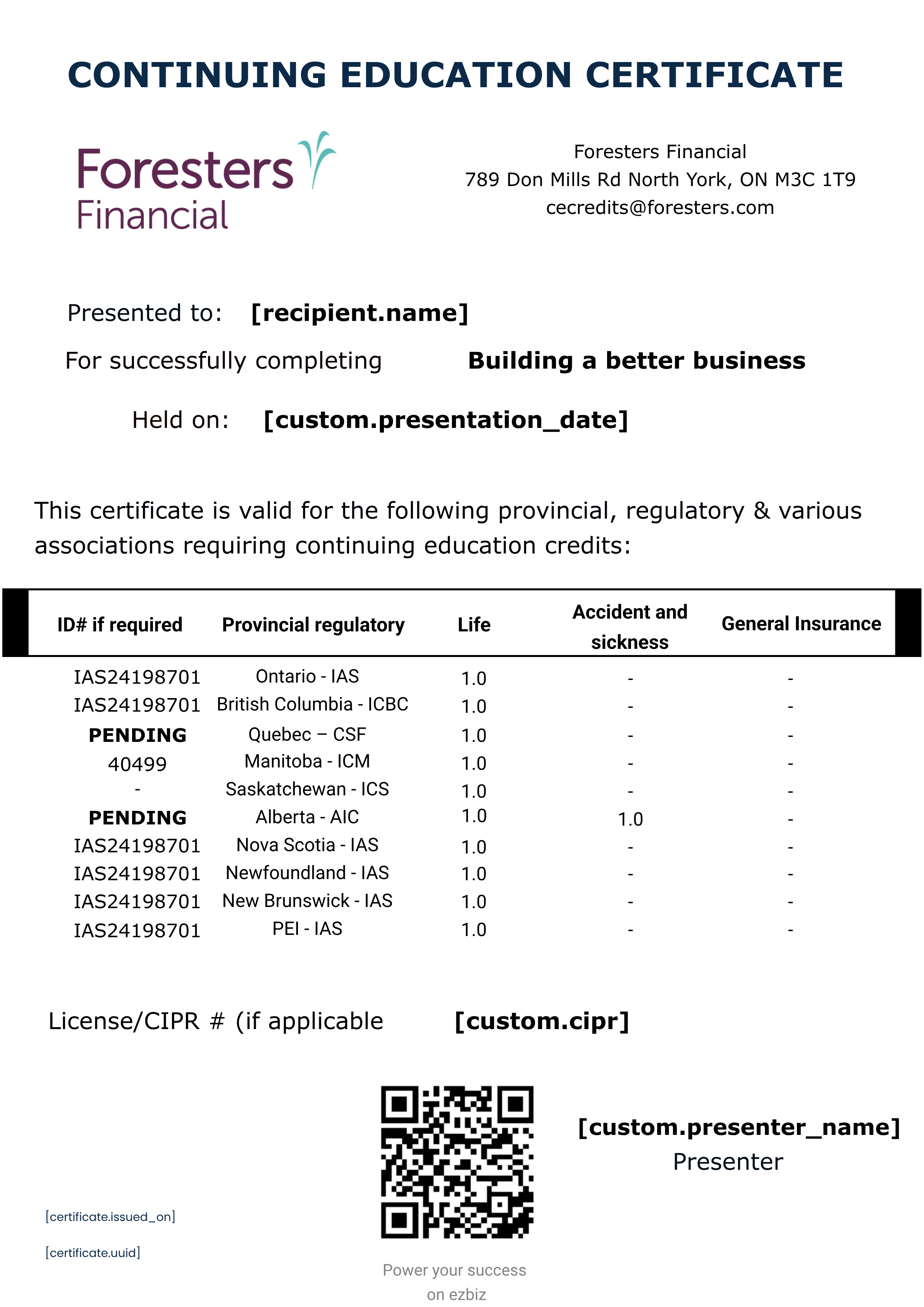 Building a better business certificate