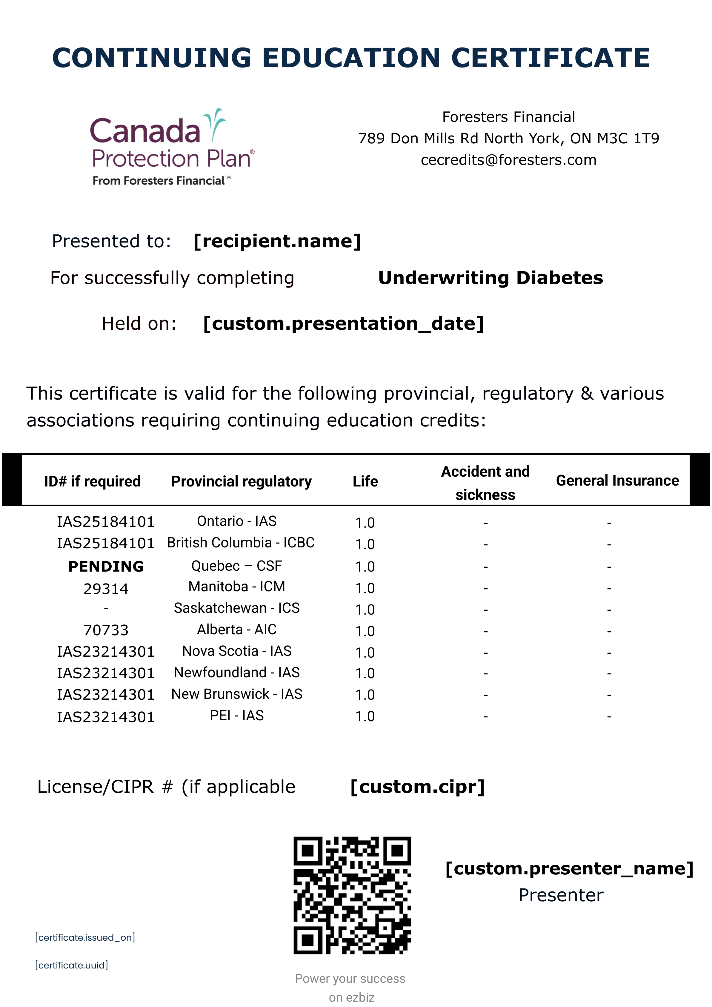 Underwriting Diabetes certificate