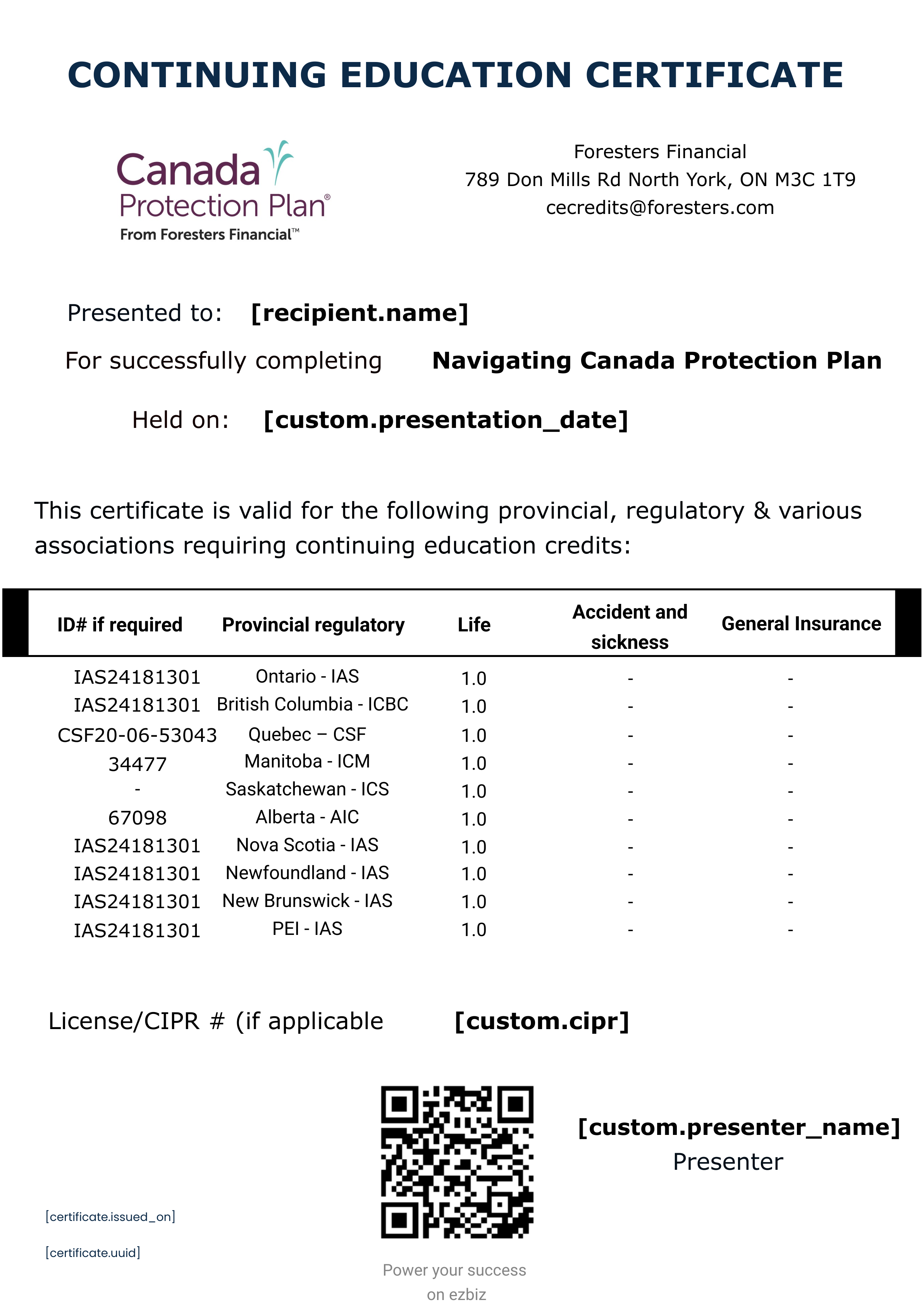 Navigating Canada Protection Plan certificate