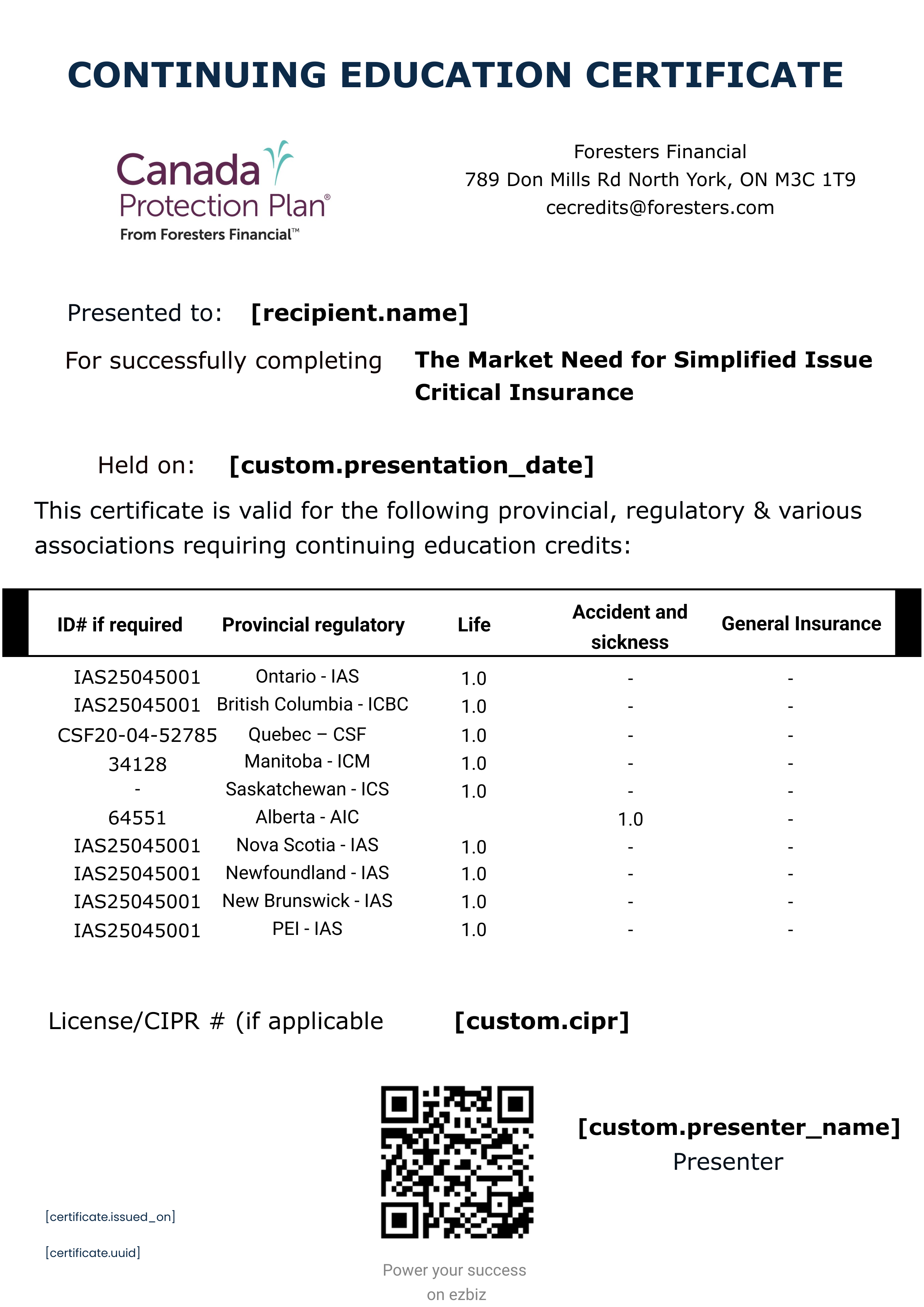 The Market Need for Simplified Issue Critical Illness Insurance certificate