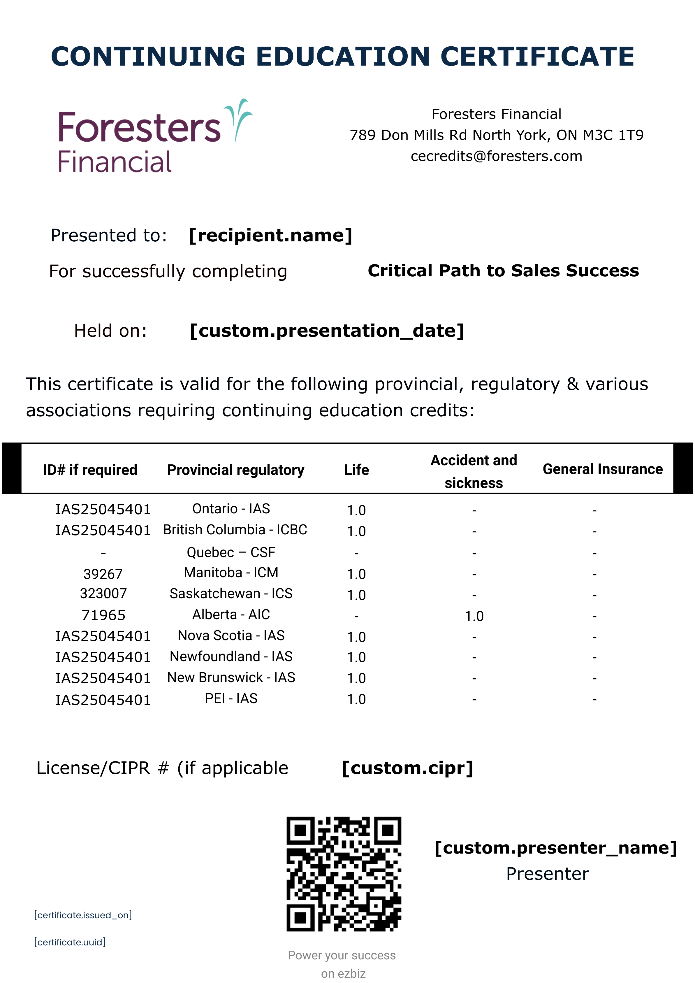 Critical Path to Sales Success certificate