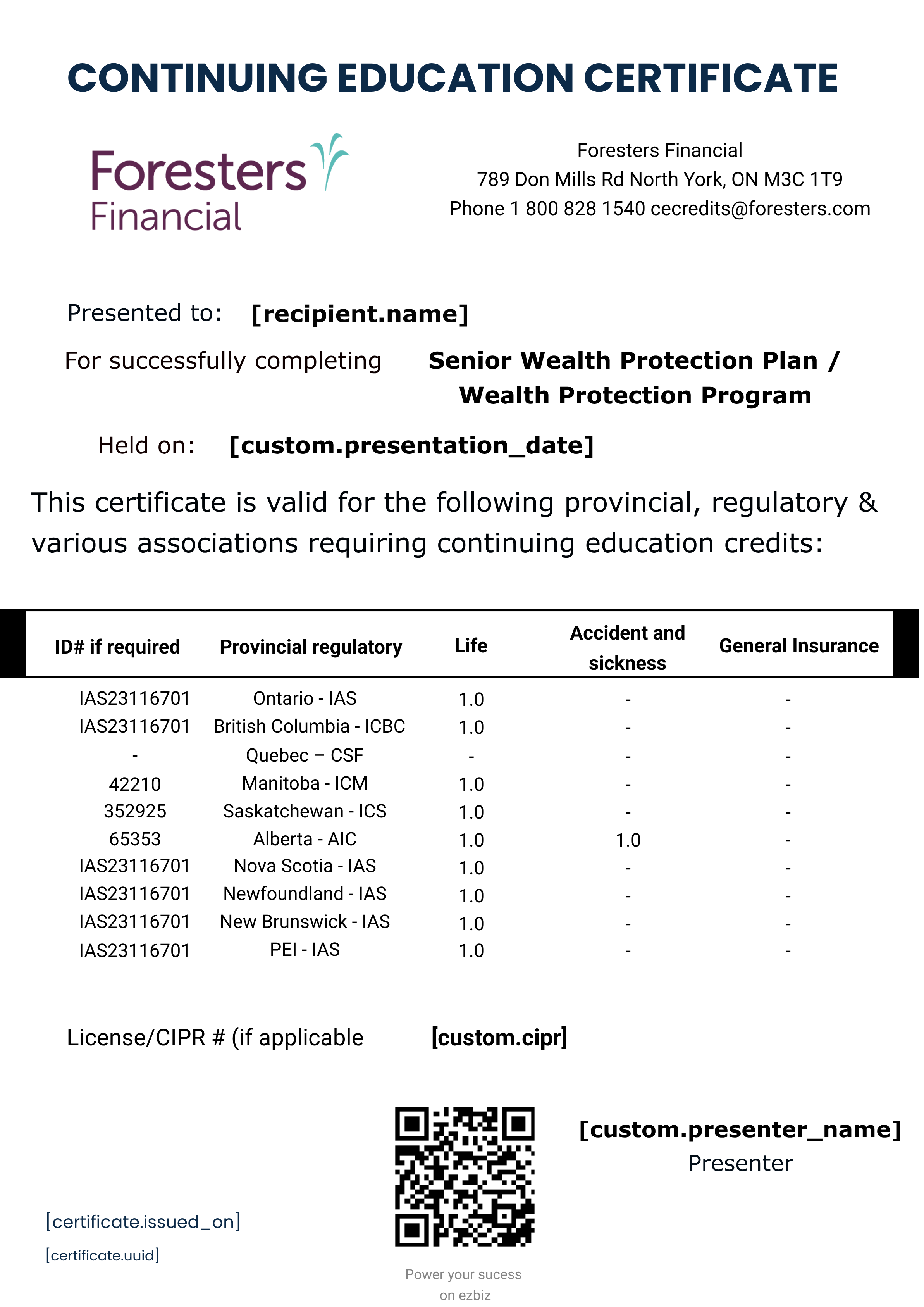 Senior Wealth Protection Plan / Wealth Protection Program certificate