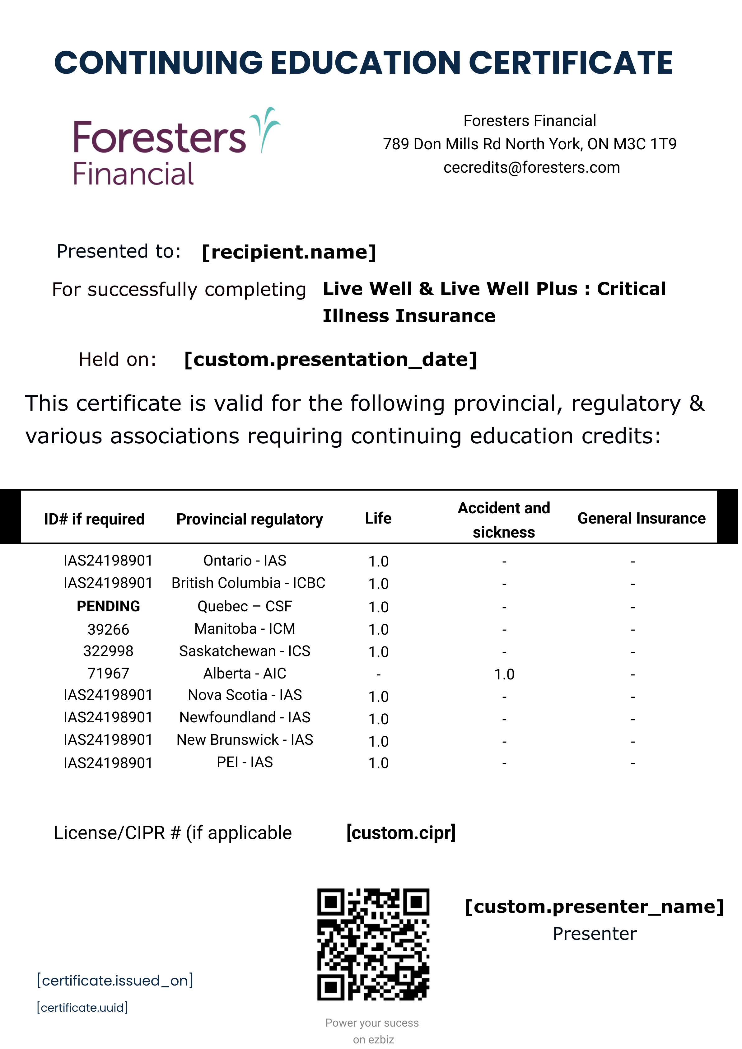 Live Well & Live Well Plus : Critical Illness Insurance certificate