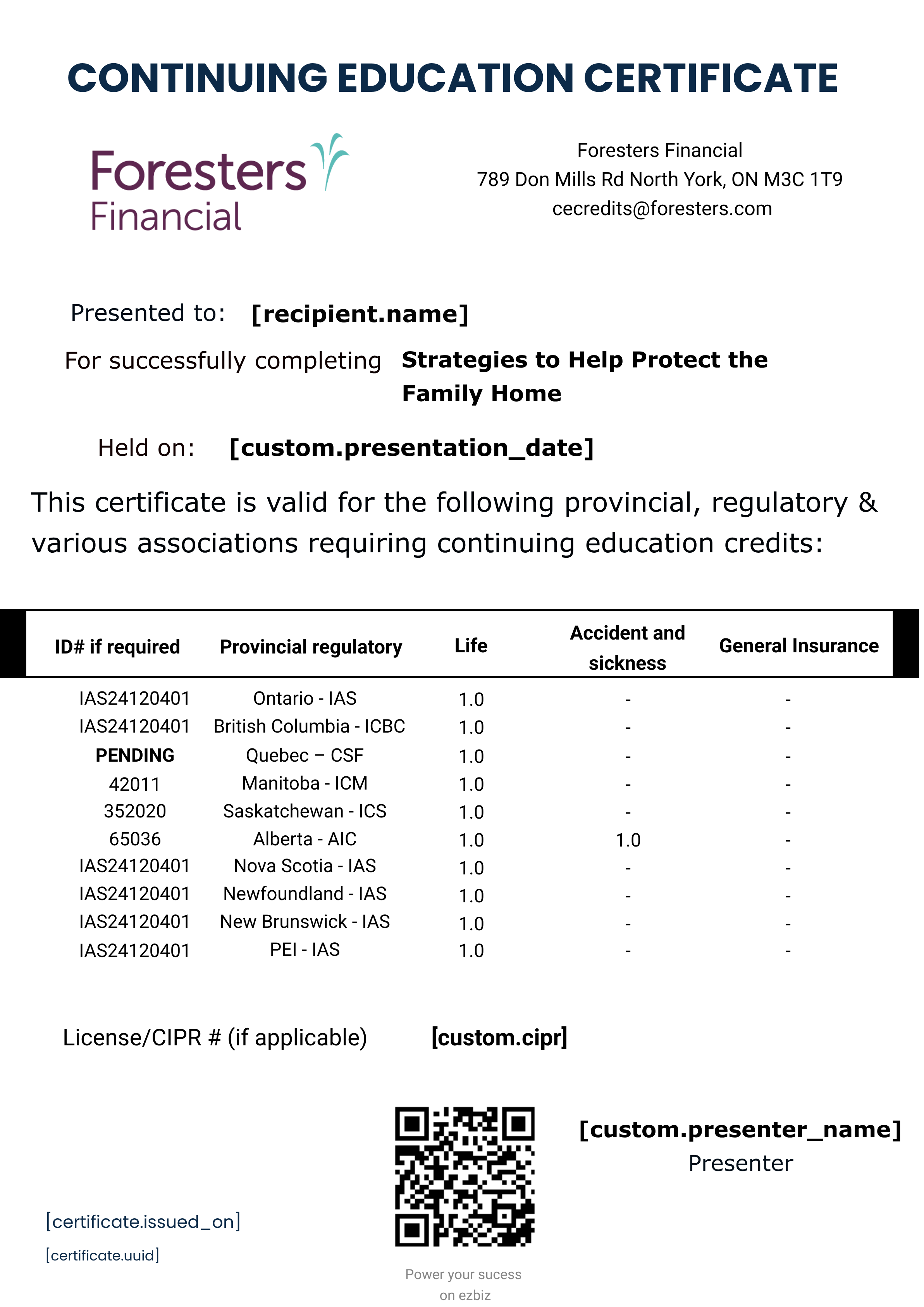 Strategies to help protect the family home certificate