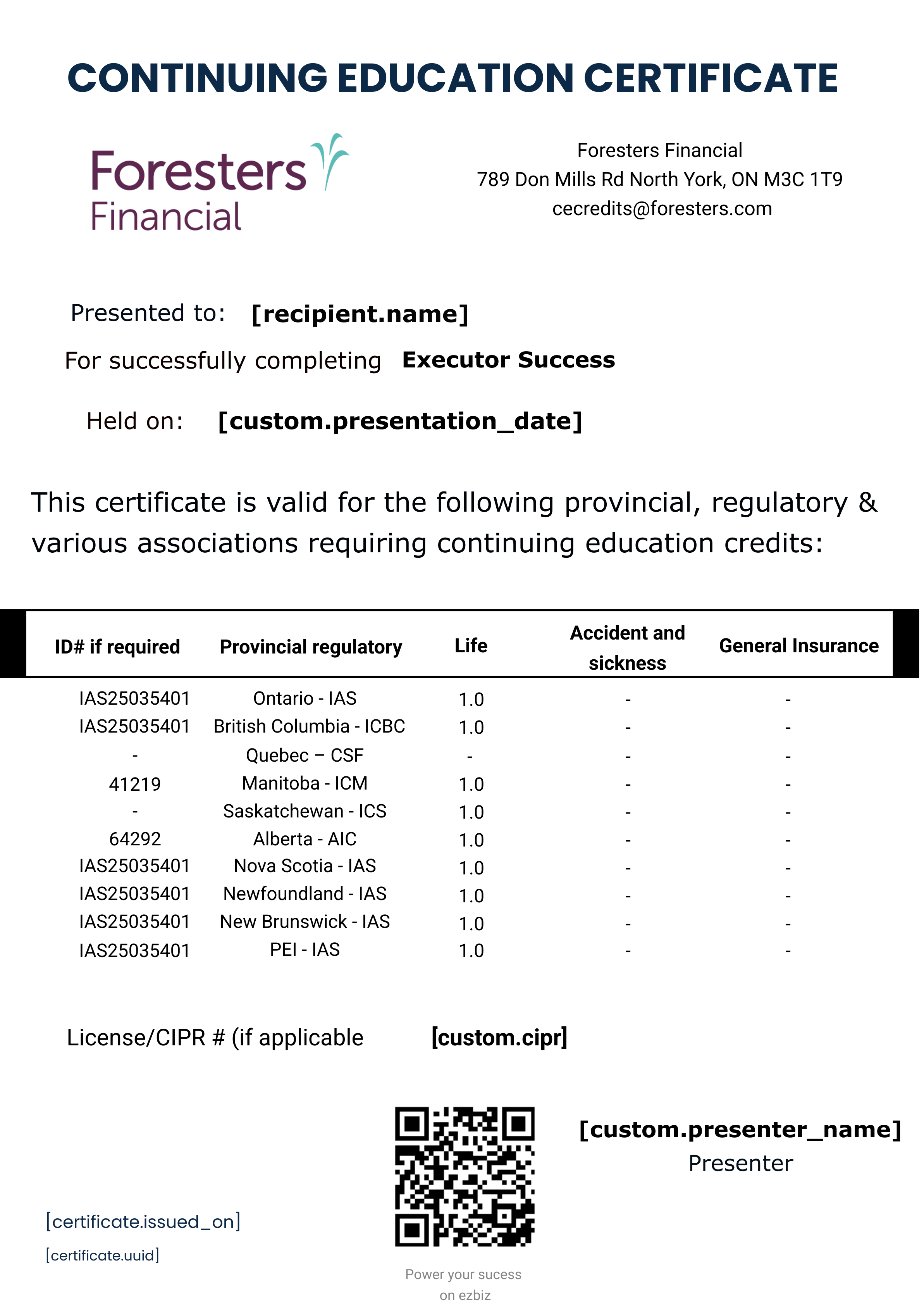 Executor success certificate