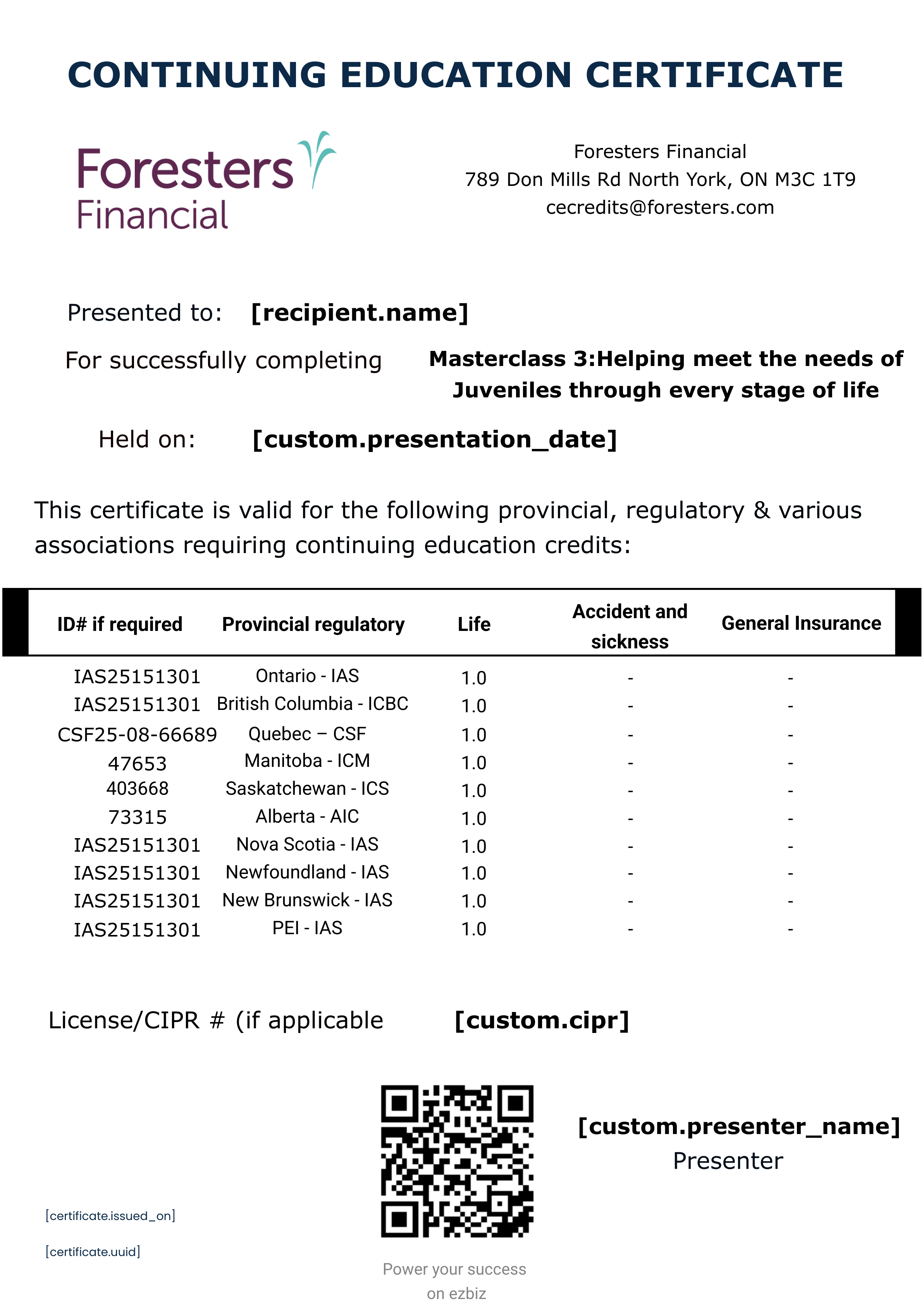 Masterclass 3:Helping meet the needs of Juveniles through every stage of life certificate