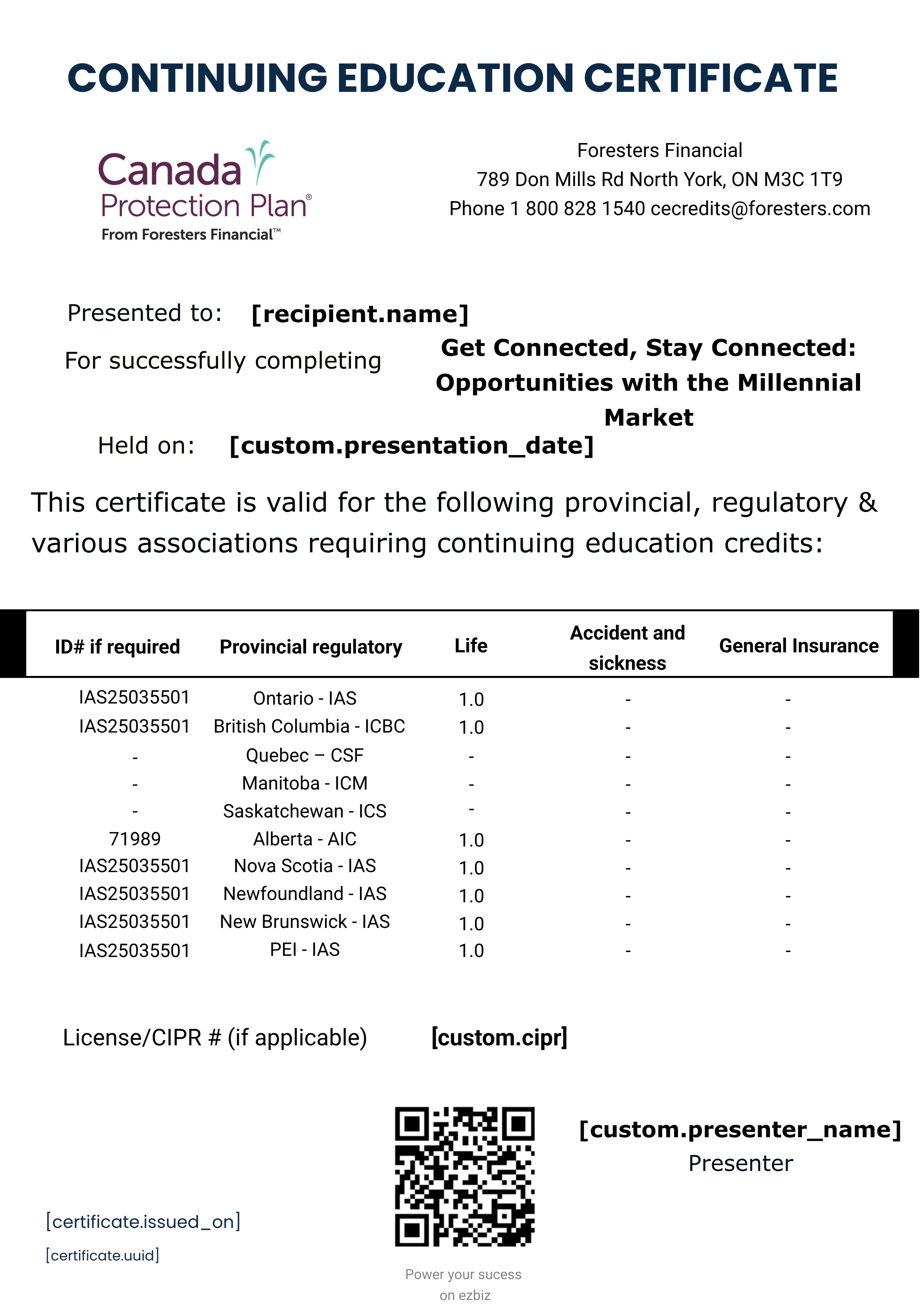 Get Connected, Stay Connected: Opportunities with the Millennial Market certificate