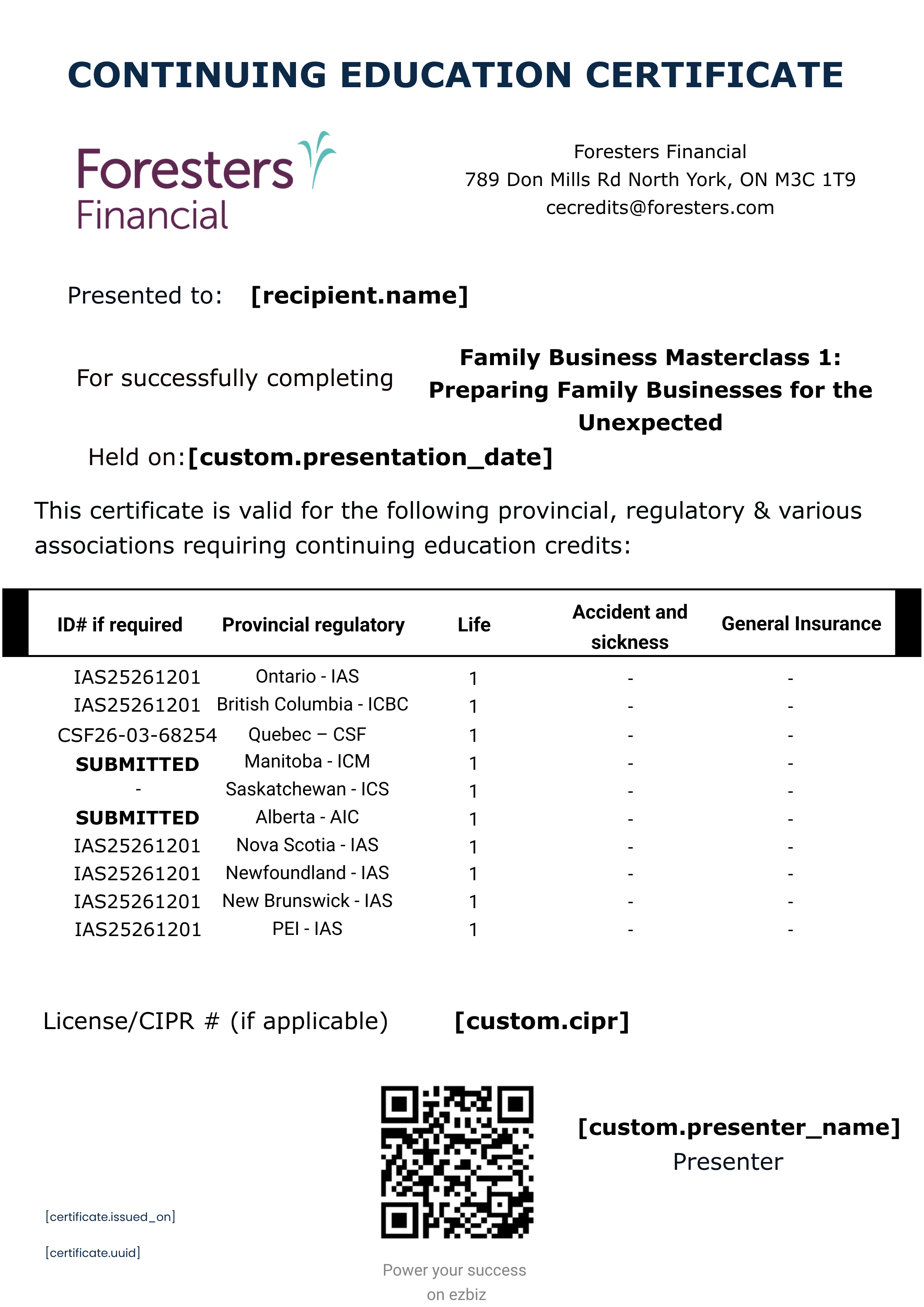 EN - Family Business Masterclass 1: Preparing Family Businesses for the Unexpected