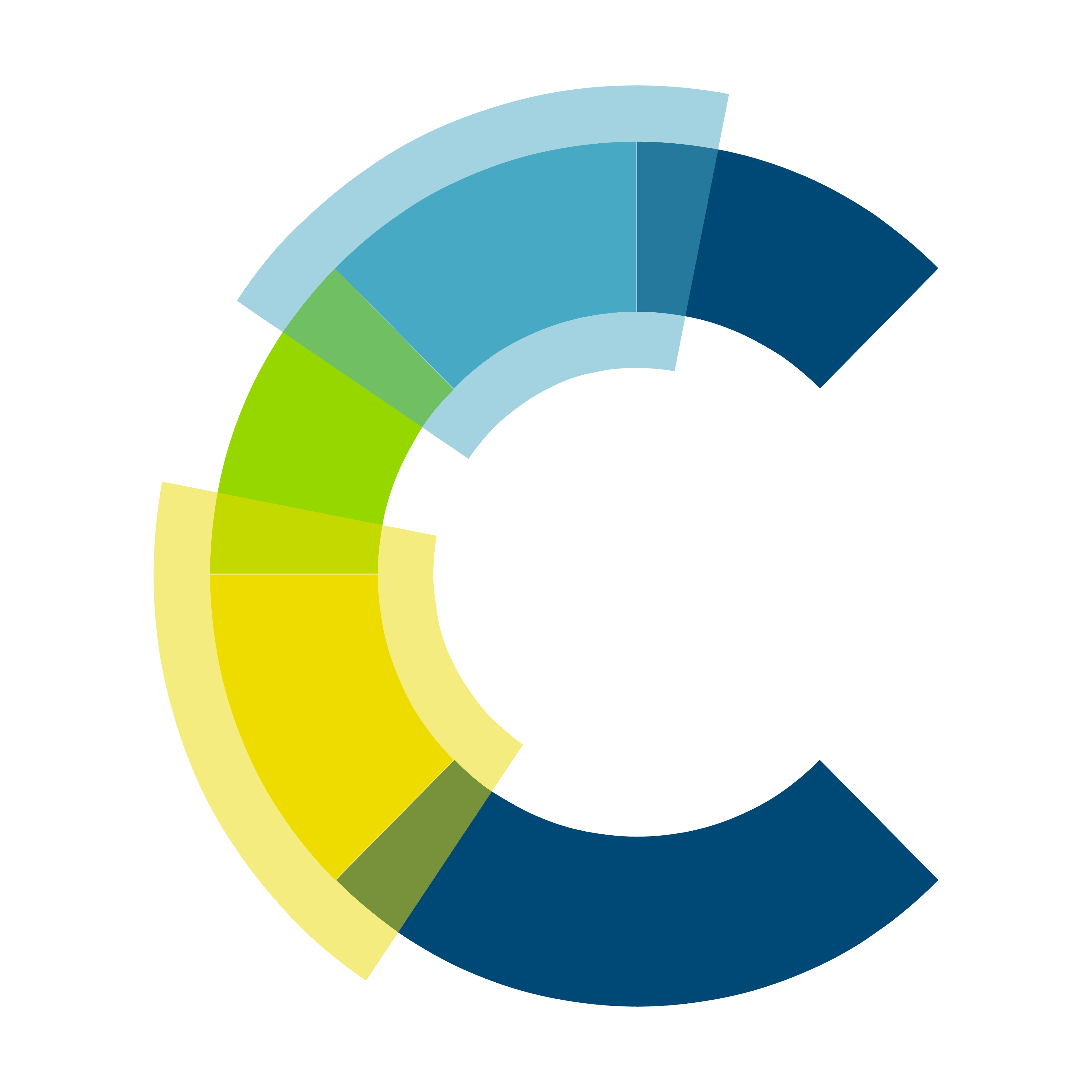 Royal Society of Chemistry - Membership logo