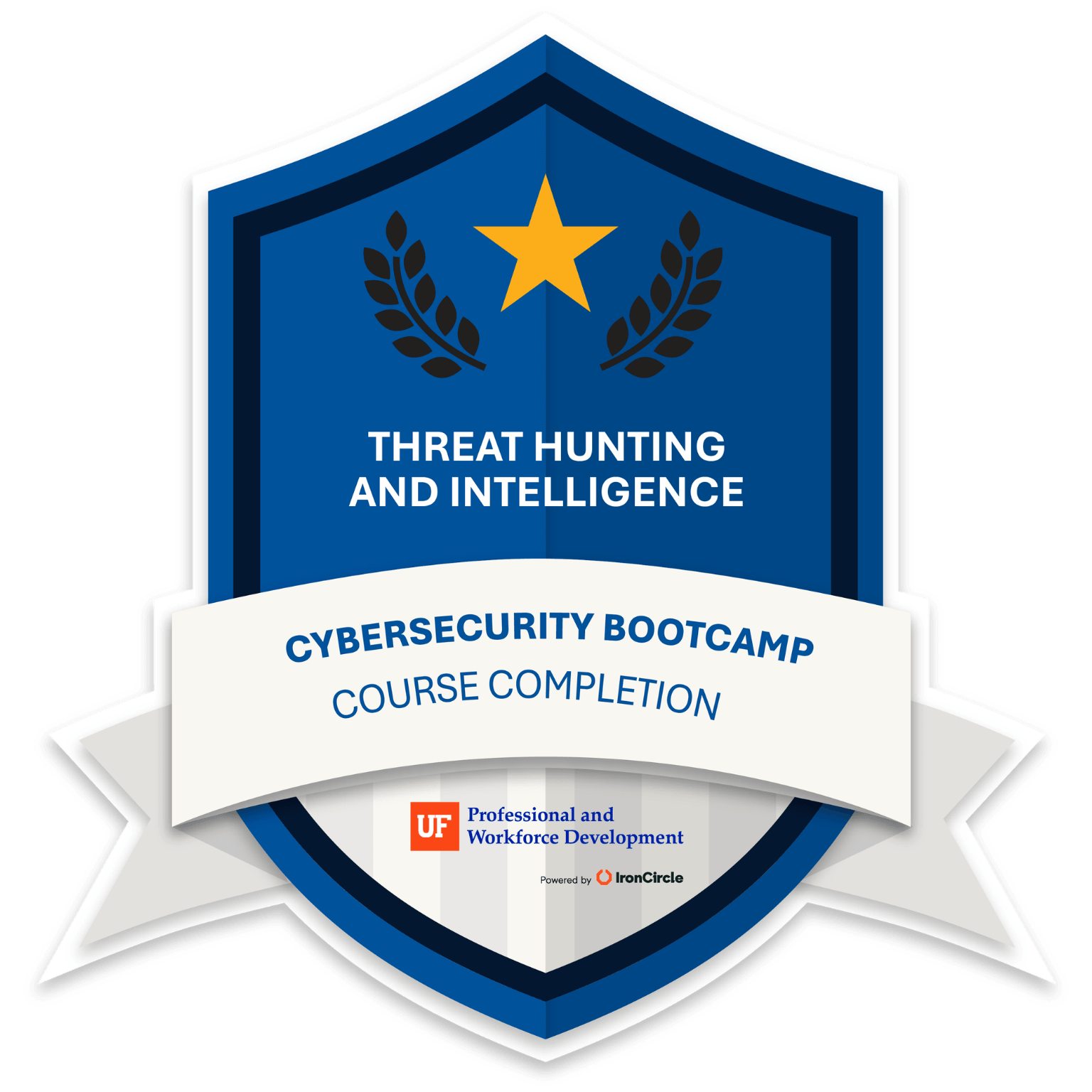 Threat Hunting and Intelligence badge