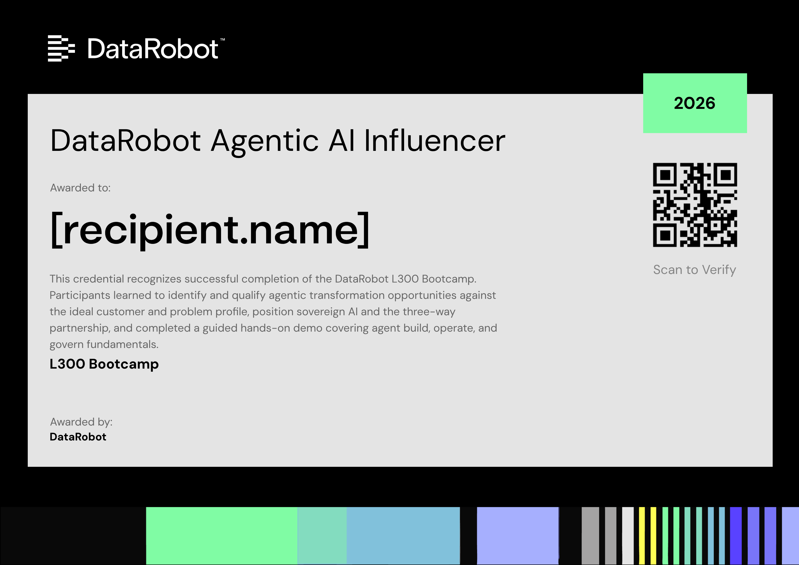 Certificate Design for Influencer (Dell)