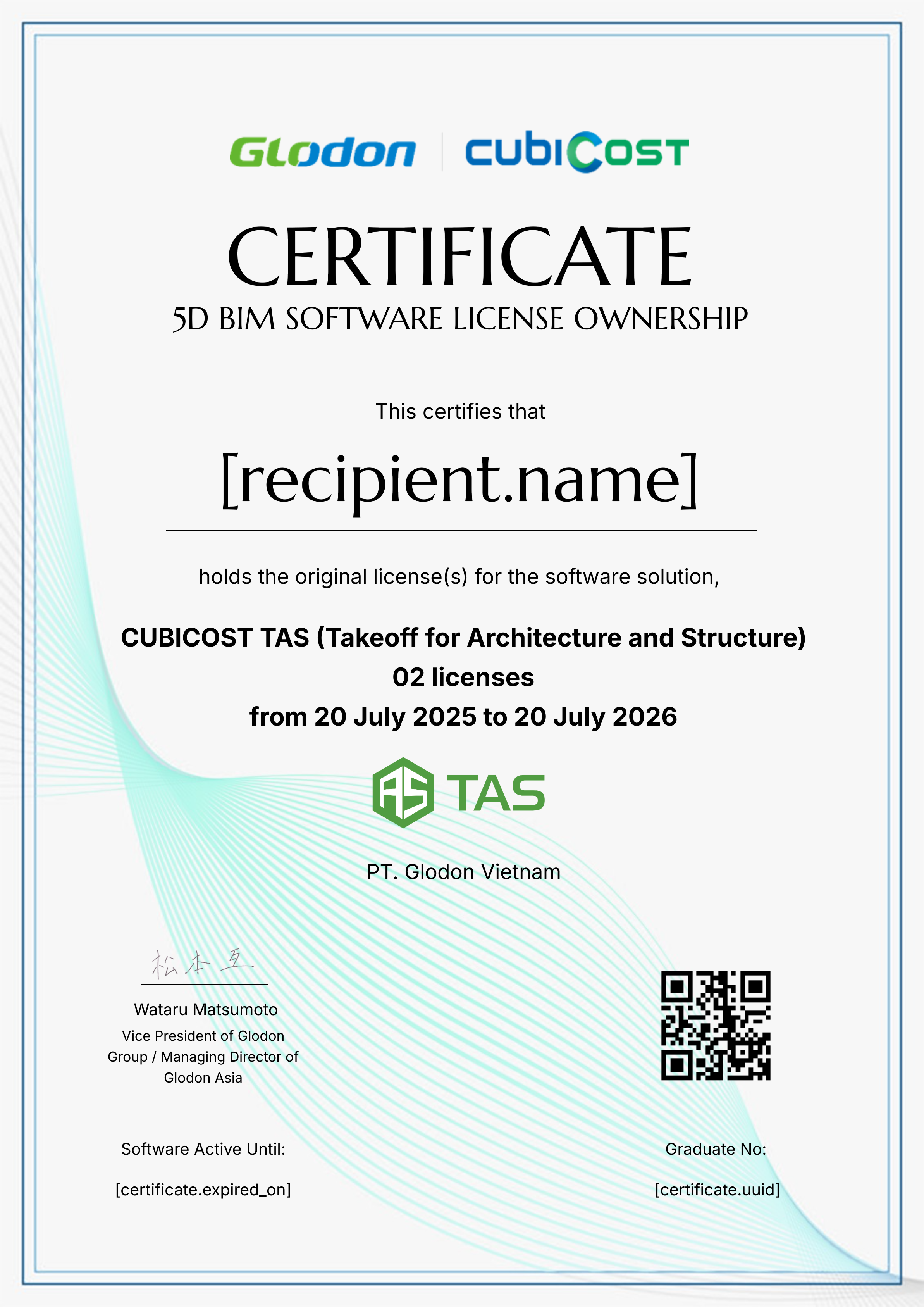 VN license ownership 2025 certificate
