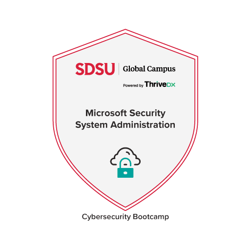 Microsoft Security System Administration badge thumbnail