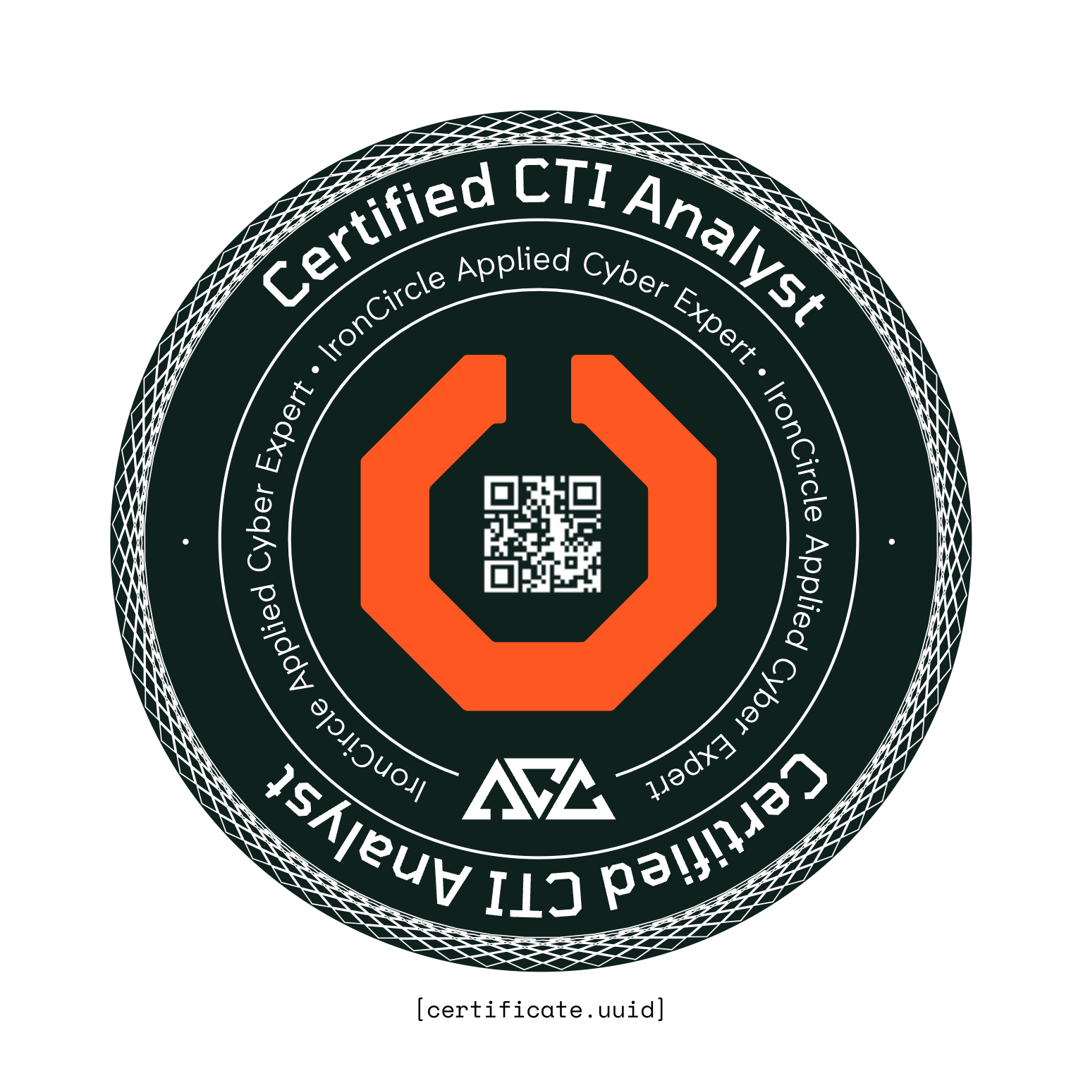 Certified CTI Analyst badge