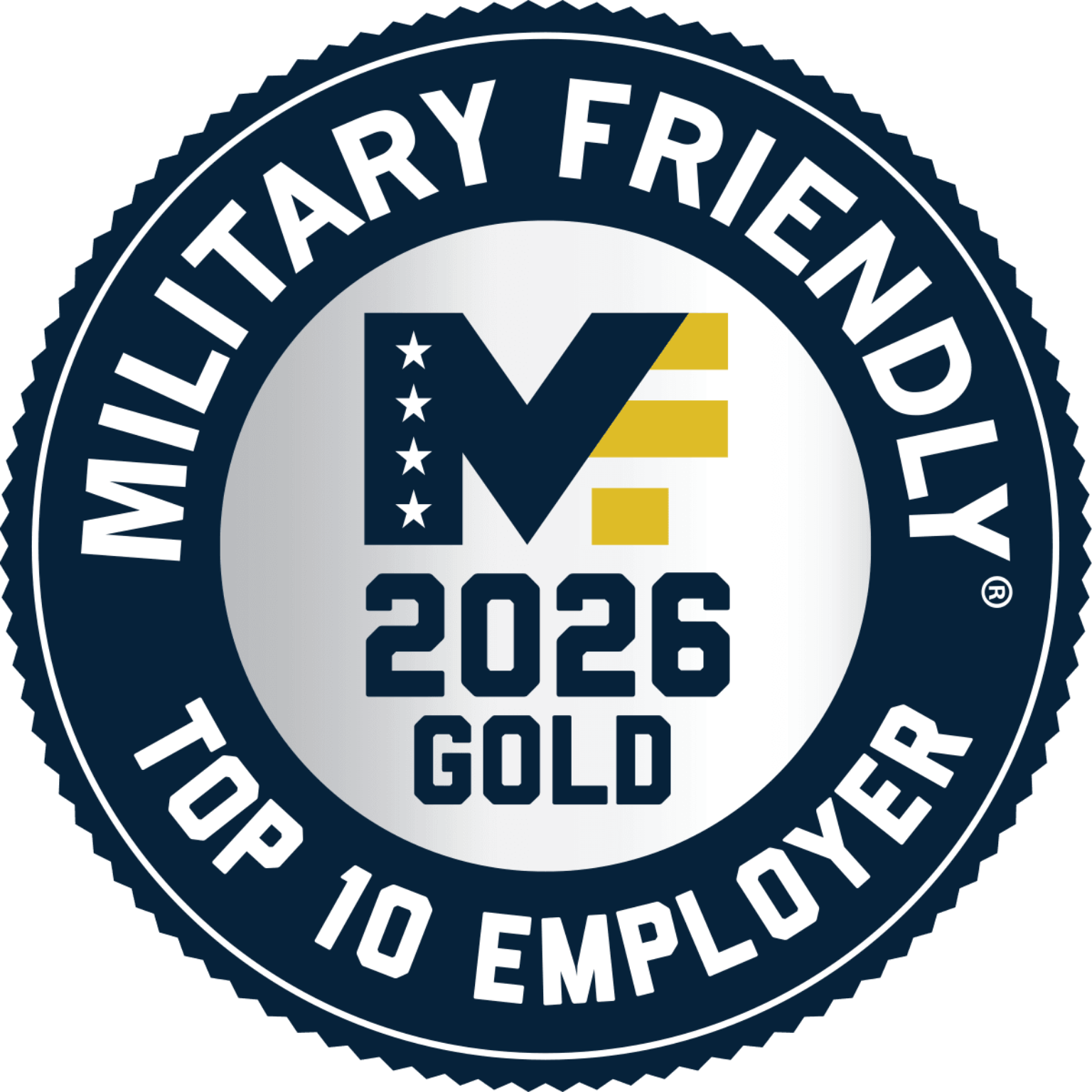 2026 MFE Top Ten- Basic Member Access badge